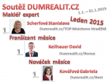 Vyhodnocení soutěže LEDEN 2015